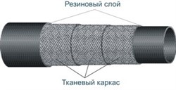 Рукав ф 50 проклад. констр."В" ТУ 005 6016-87 40У-50-13 2039 - фото 4961